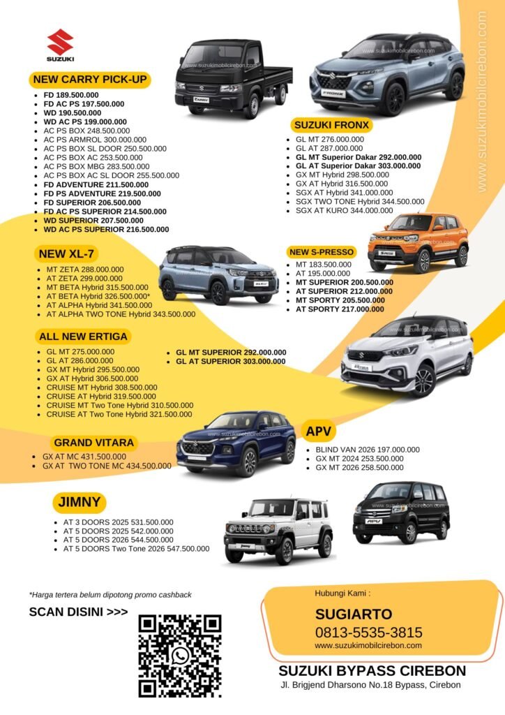 harga mobil suzuki indramayu, cirebon, majalengka, kuningan